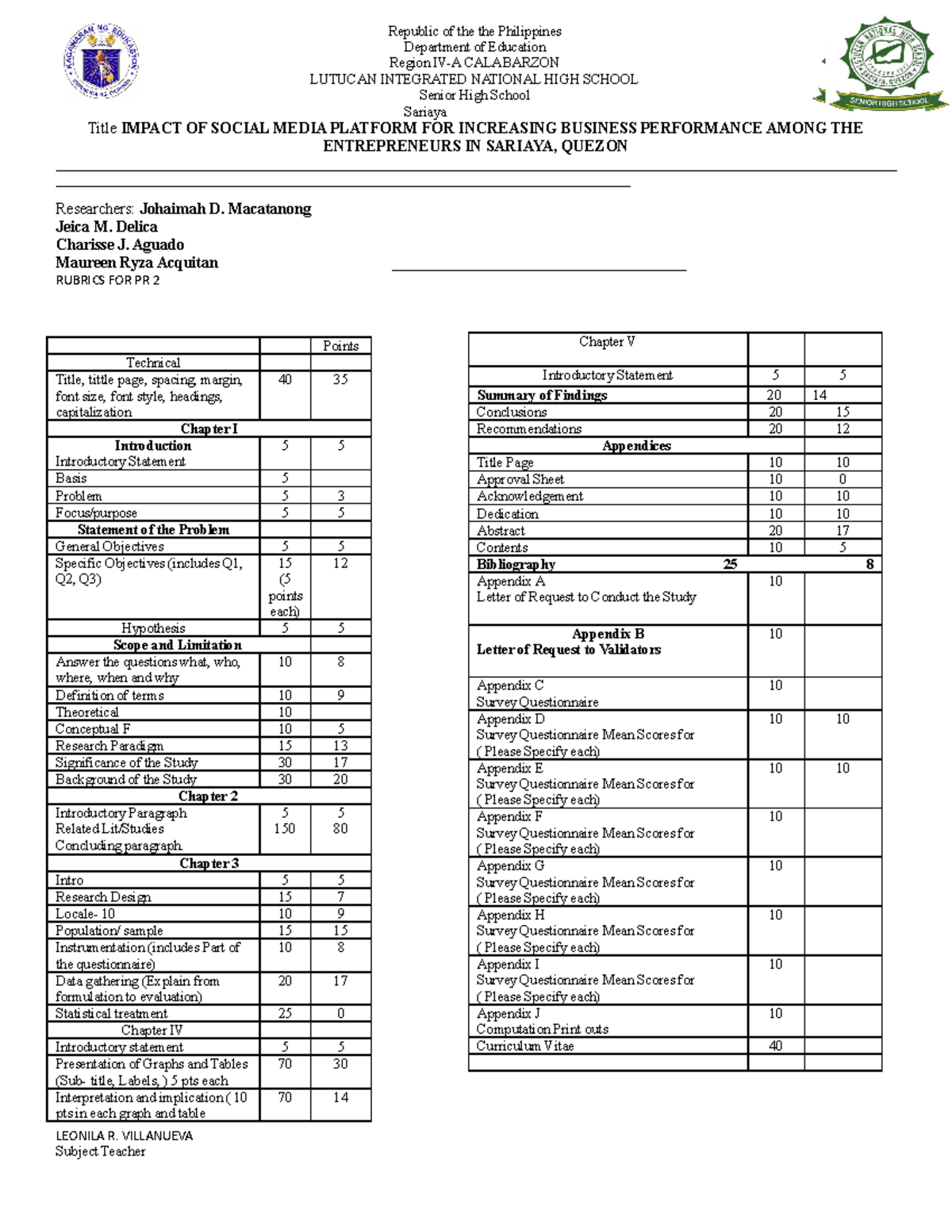 477694017 ABM Business Finance 12 Q1 W1 W2 Mod1 Pdf - Republic Of The ...