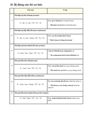 GIOI TU HOC SINH OK - Ngu Pháp - EXERCISES ON PREPOSITION I. Choose The ...