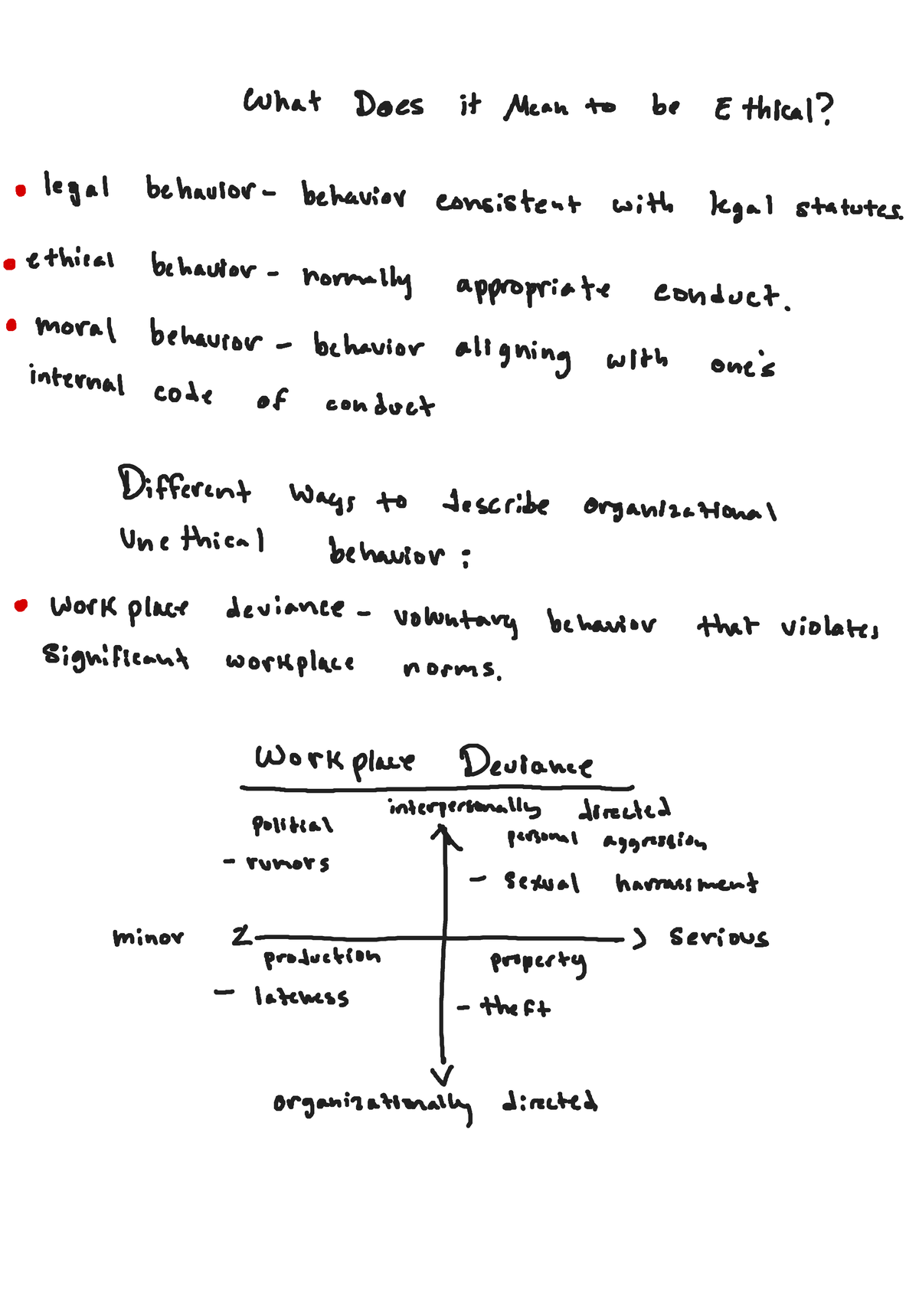 Business Ethics Lecture Notes 1 - MGT 3110 - Studocu