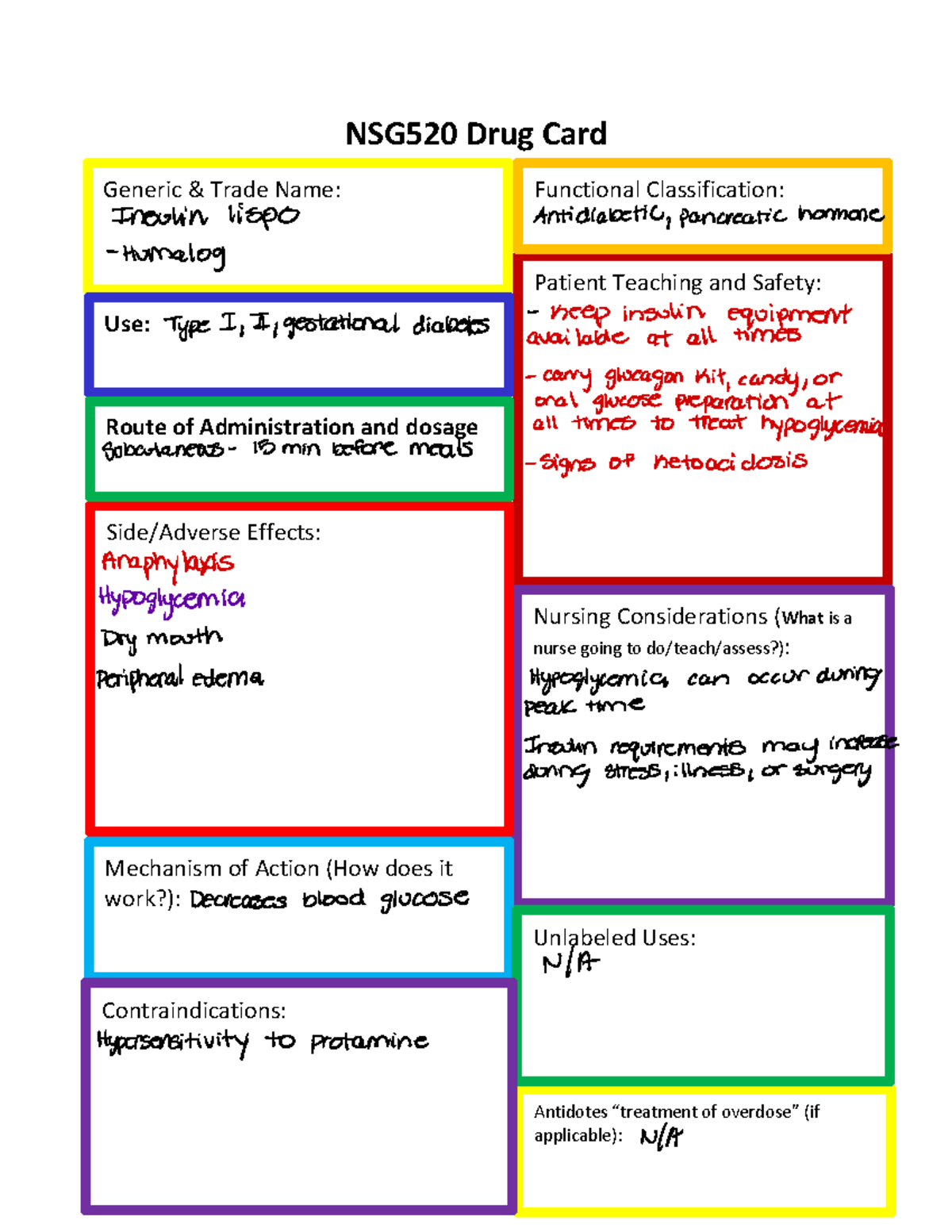 Week 13 Drug Cards - Patient Teaching and Safety: Generic &amp; Trade Name ...
