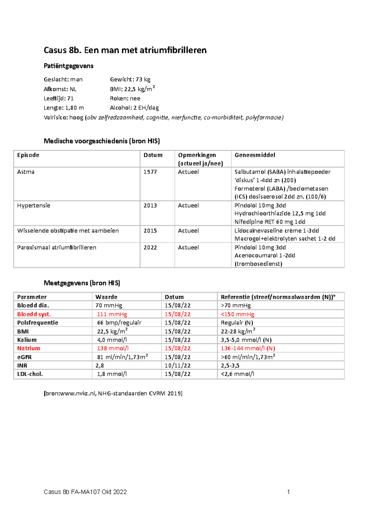 Casus 2 En 8b Uitwerking - Casus 8b. Een Man Met Atriumfibrilleren ...