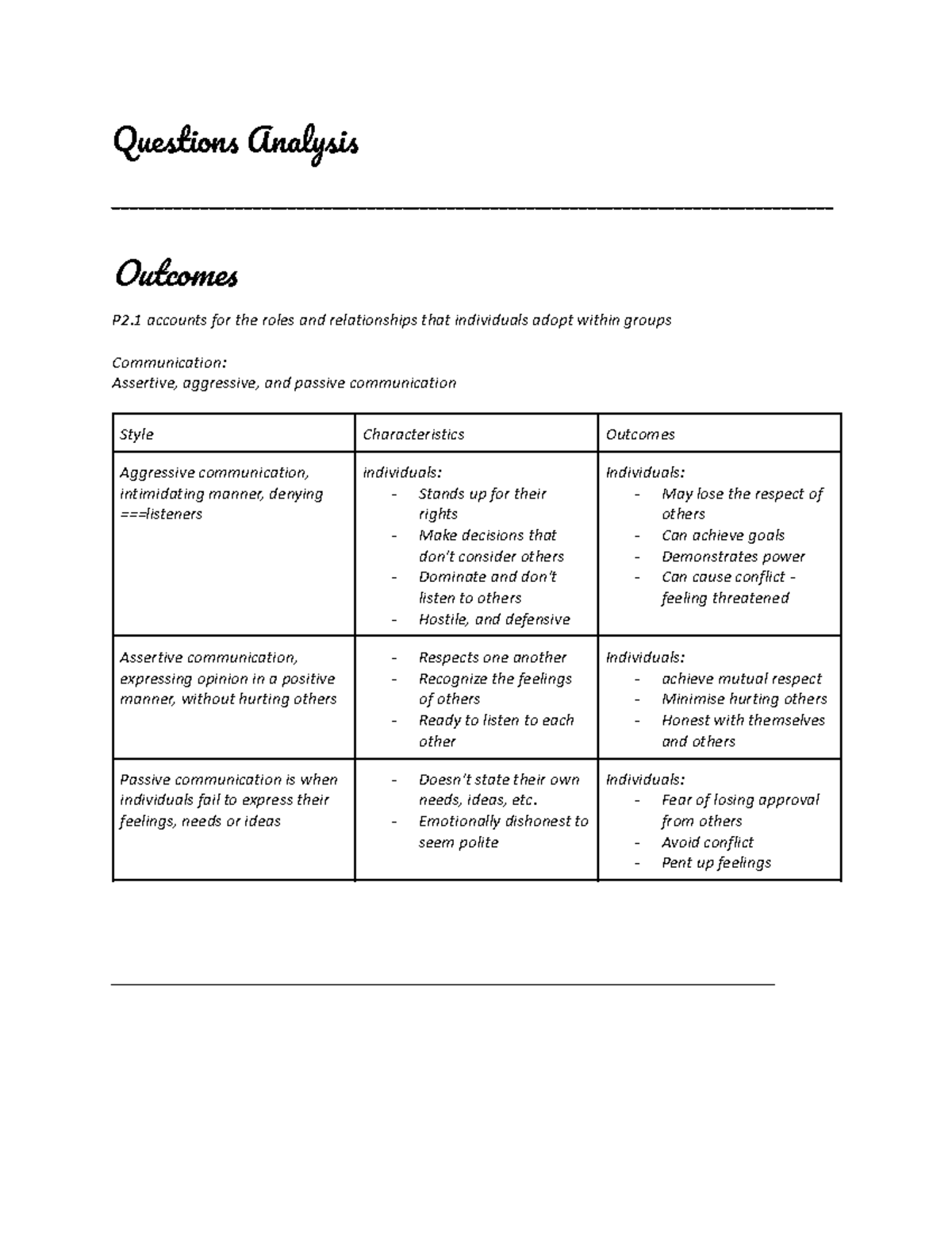 CAFS Test - Module 2: Individual and Groups - Question Analsi - Studocu