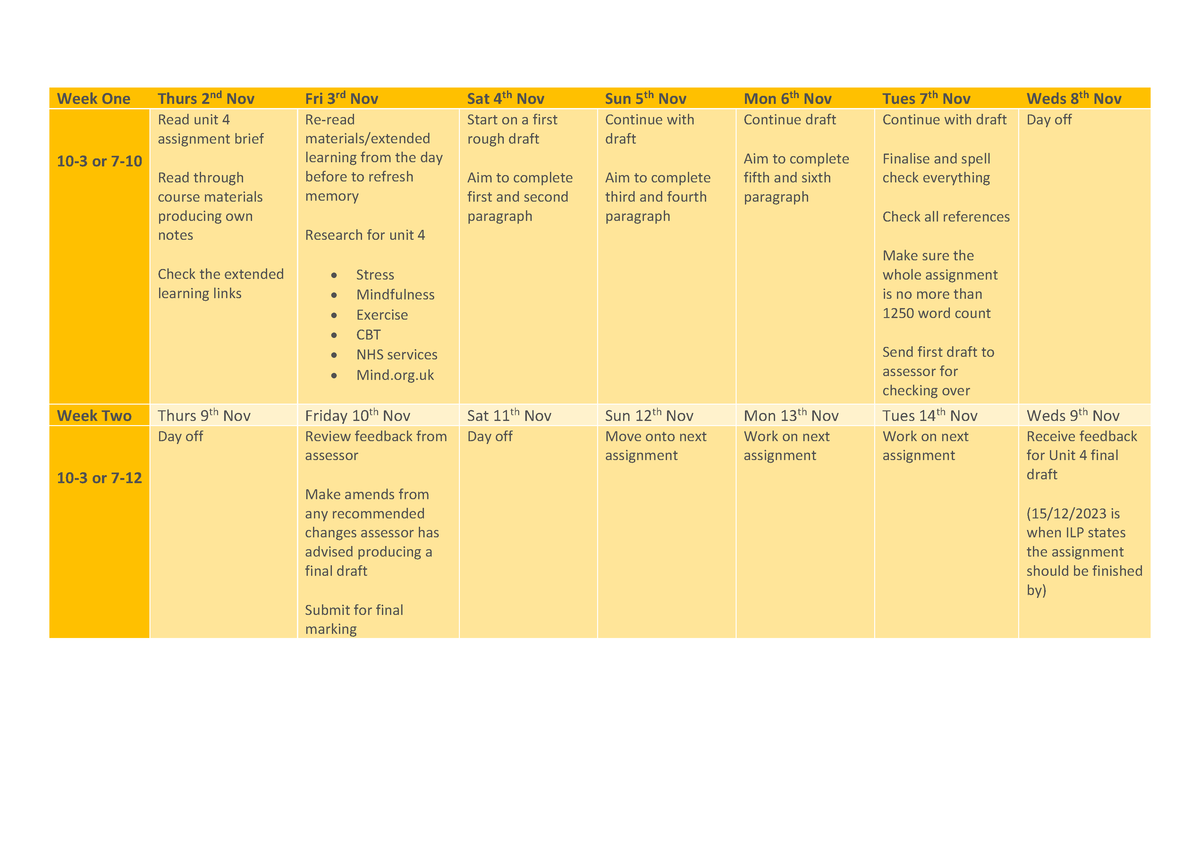 Unit 3 - Preparing A Written Assignment Pdf - Week One Thurs 2 Nd Nov ...