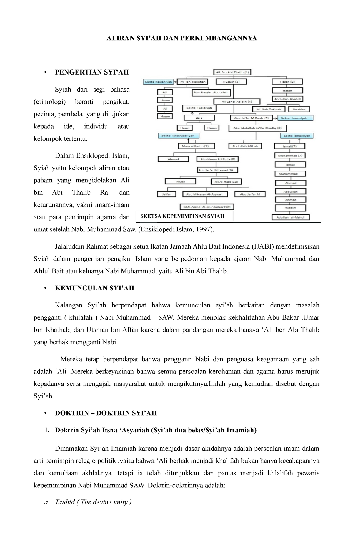 Po Syiah Aliran Syiah Dan Perkembangannya • Pengertian Syiah Syiah