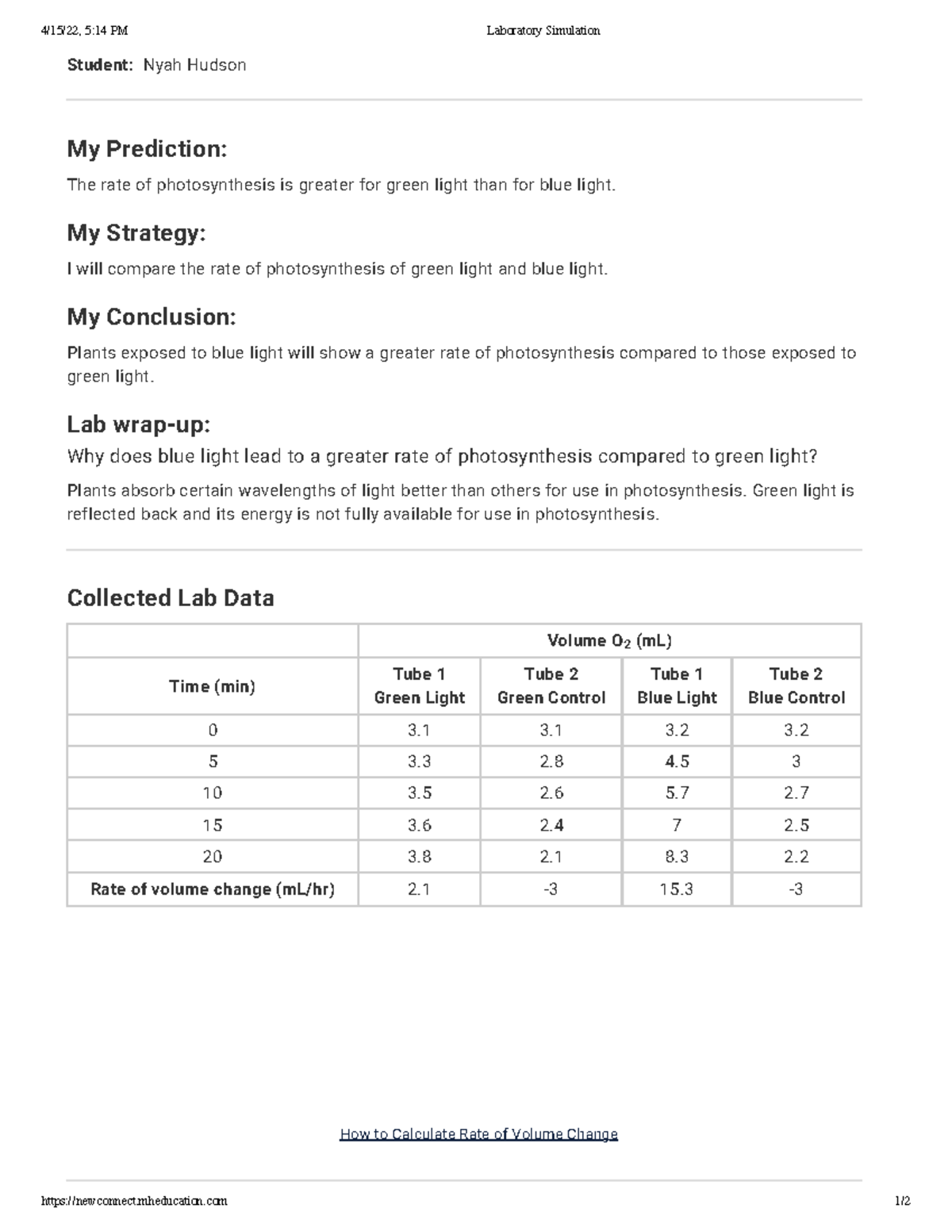 Photosynthesis Photosynthesis in Green and Blue Light 4/15/22, 514