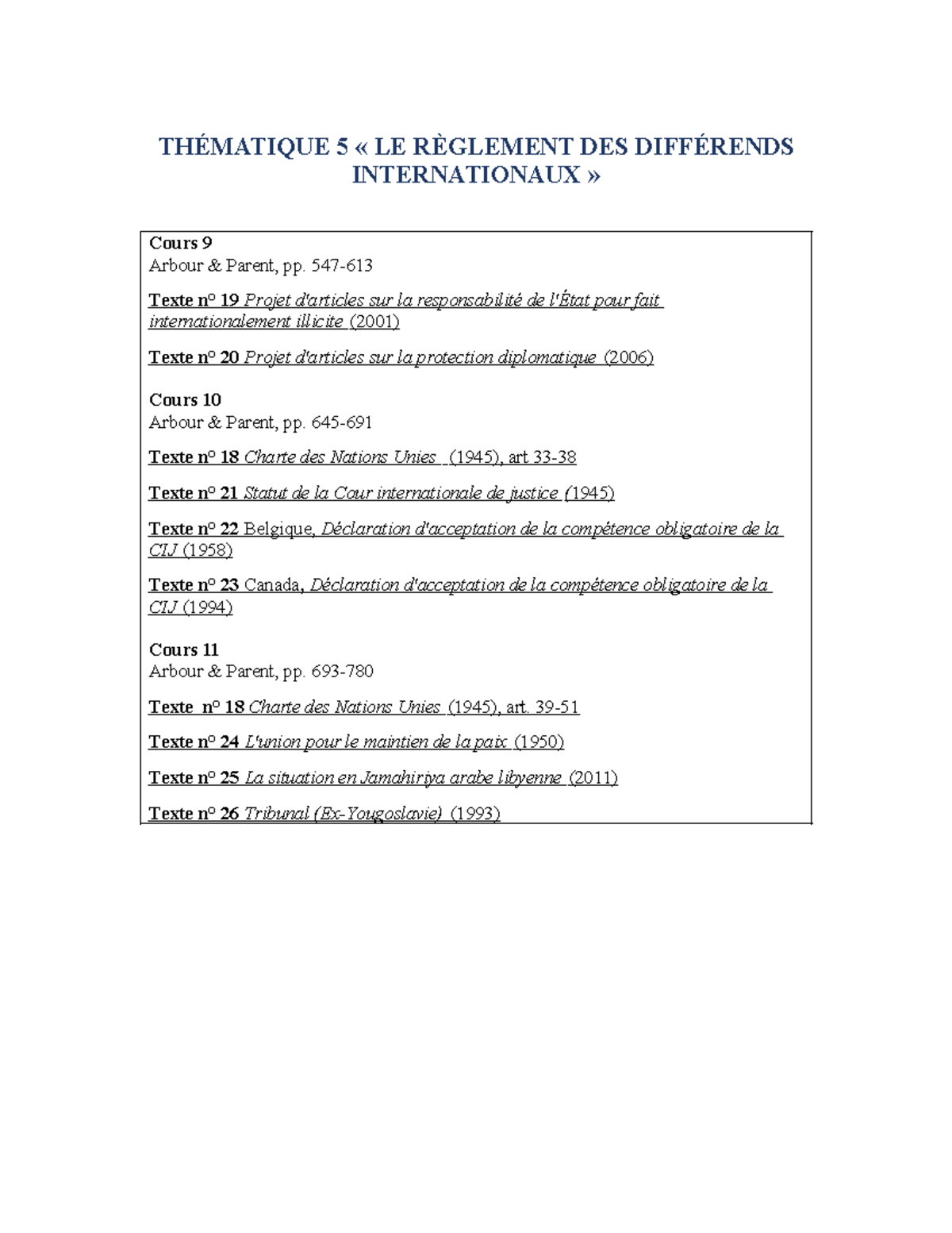 8émes Jeux Universitaires Internationaux - Monaco 1939