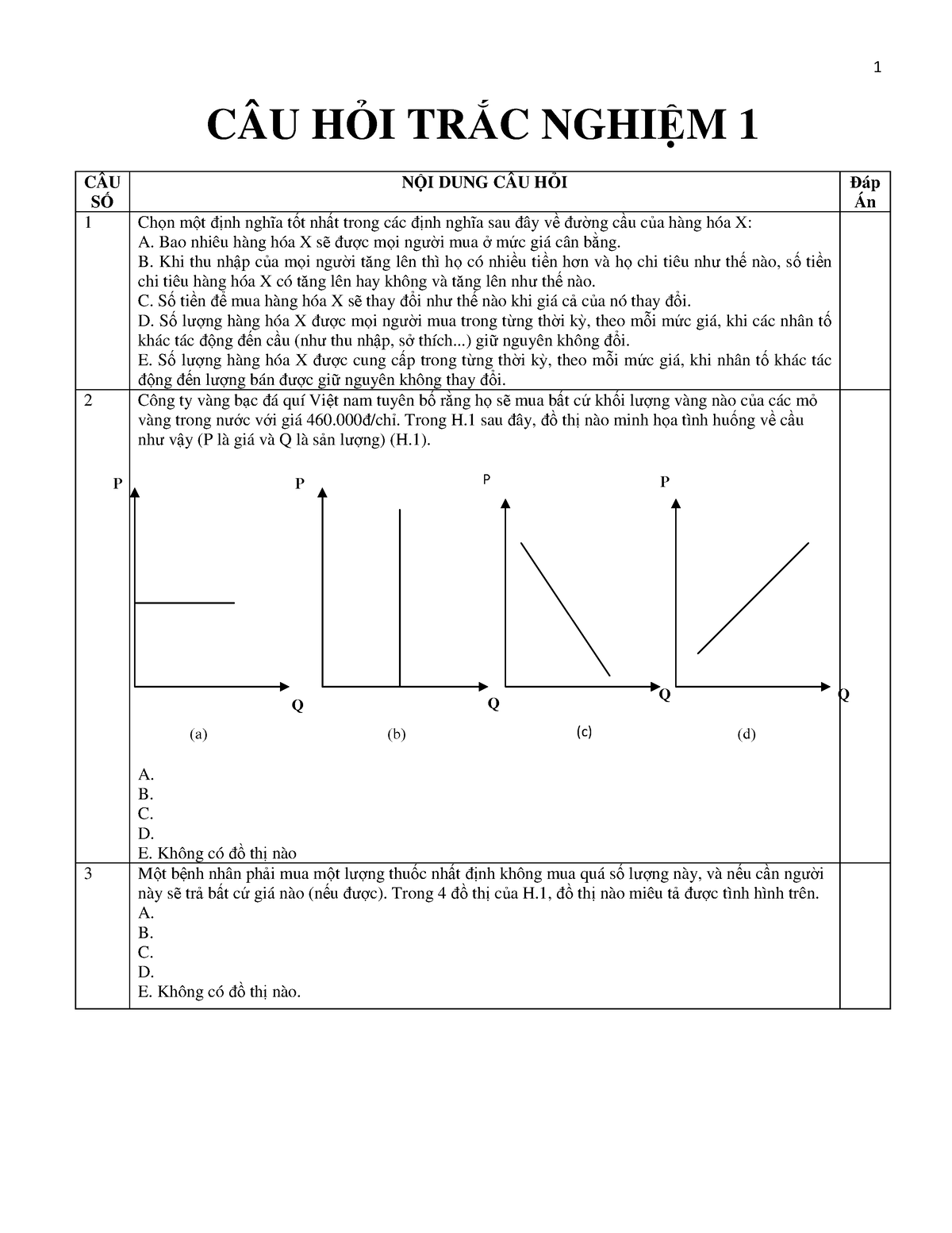 BAI TAP CAU HOI TRAC Nghiem - CÂU H I TR C NGHI M 1 CÂU S N I DUNG CÂU ...