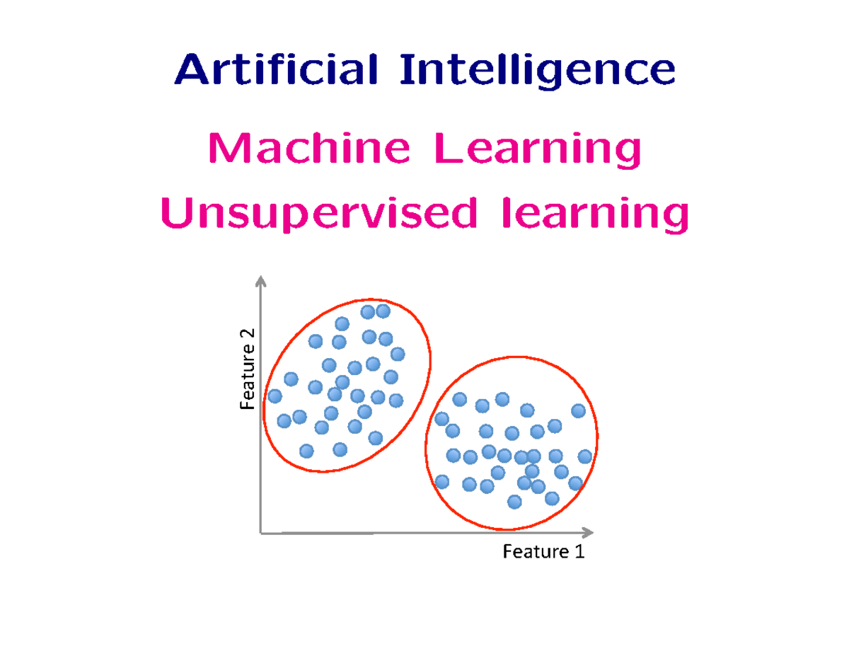 understanding unsupervised learning - Artificial Intelligence Machine ...