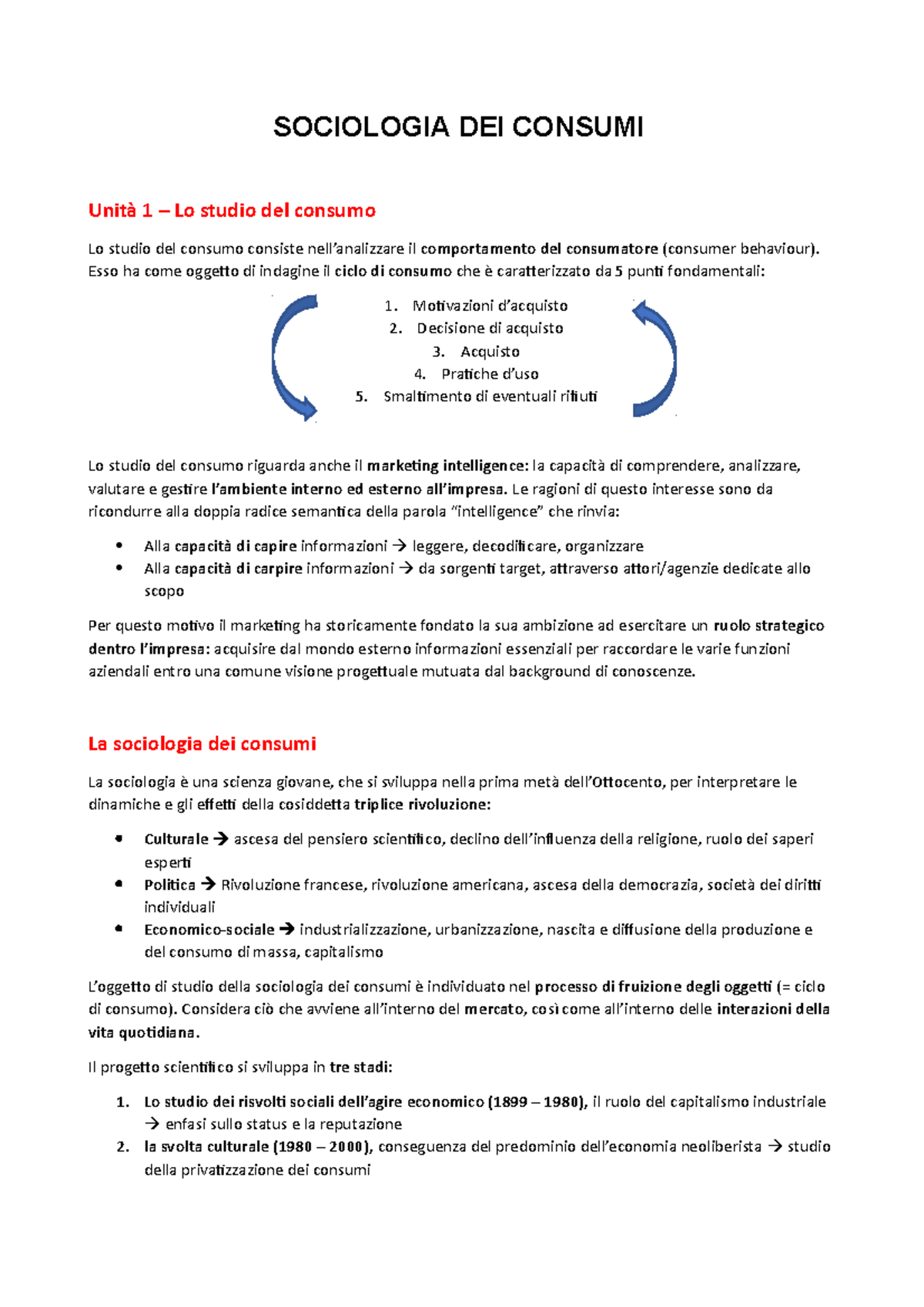 Set 12 Poster Didattici Pasimy – Forme Di Governo E Ideologie Economiche – 36x28 Cm – Per Scuola Media E Superiore – Laminati Impermeabili
