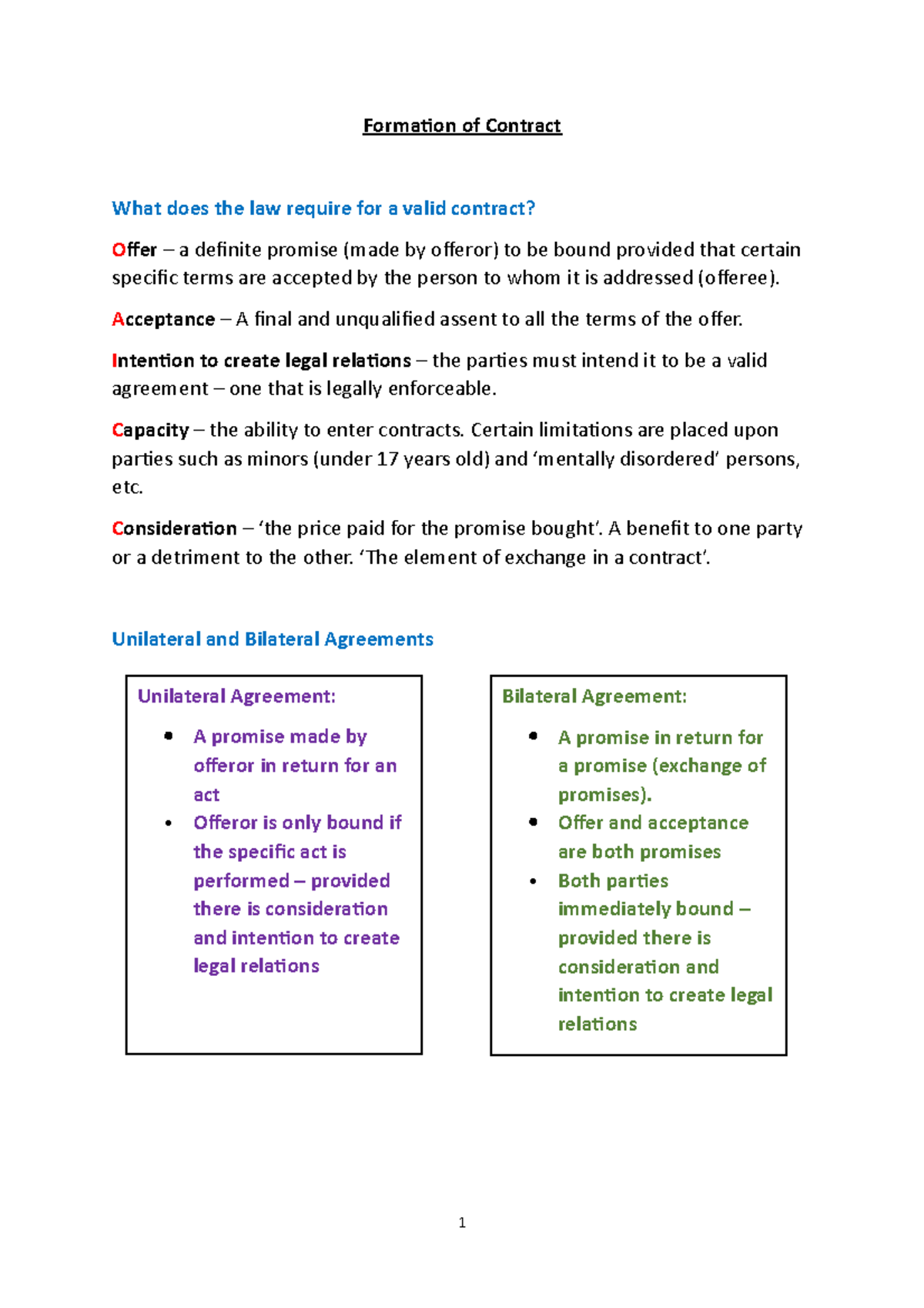 contract-law-revision-formation-of-contract-what-does-the-law-require