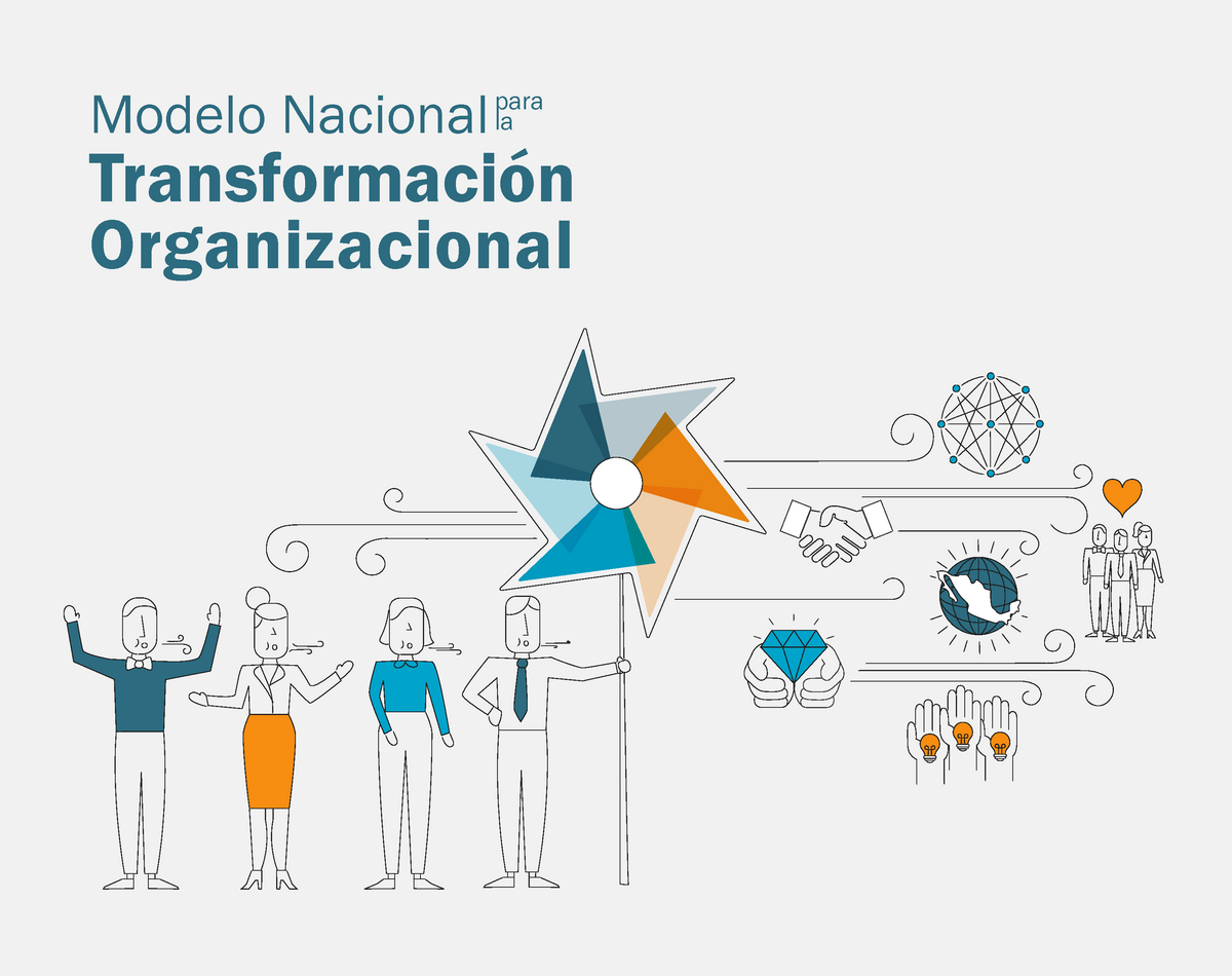 Modelo- Nacional para la Transformación Organizacional 2020 - 1 Modelo  Nacional Transformación - Studocu