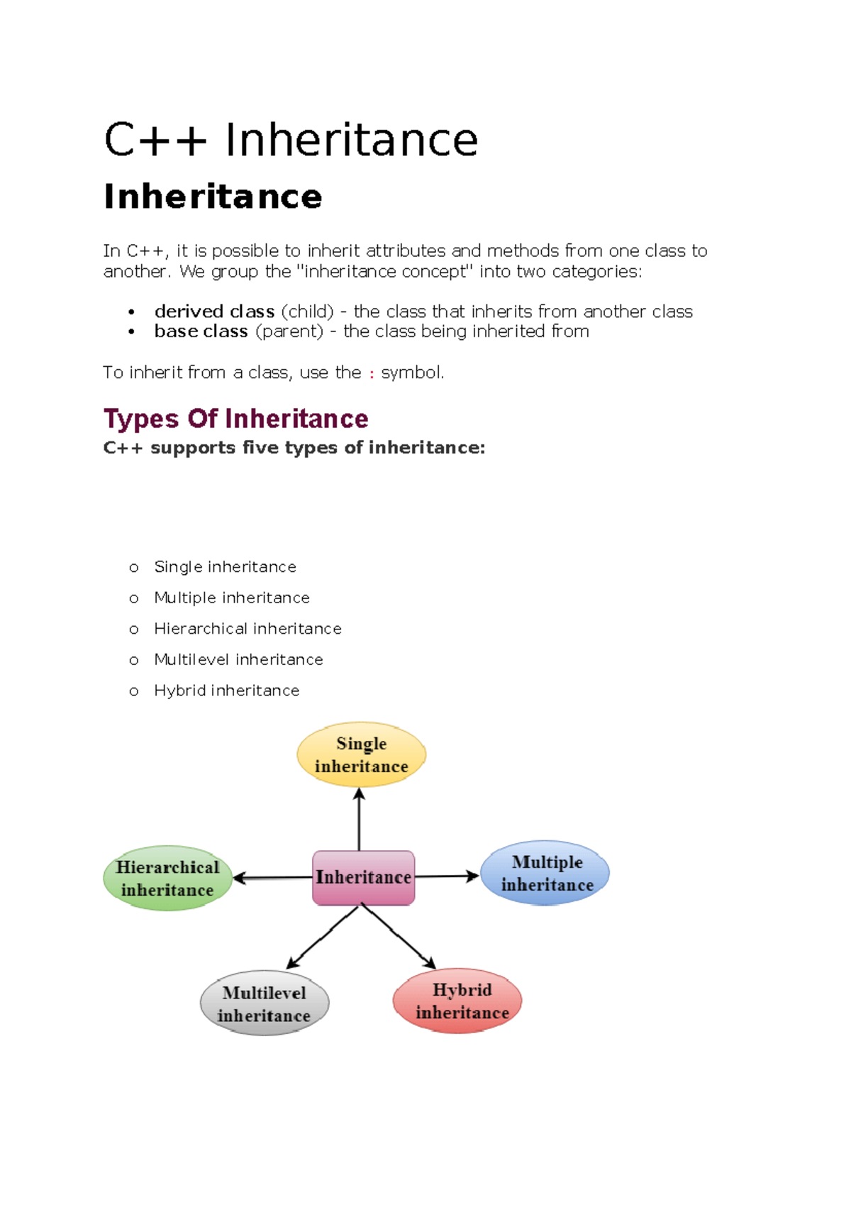 Inheritance - uuiugihjjl - C++ Inheritance Inheritance In C++, it is ...
