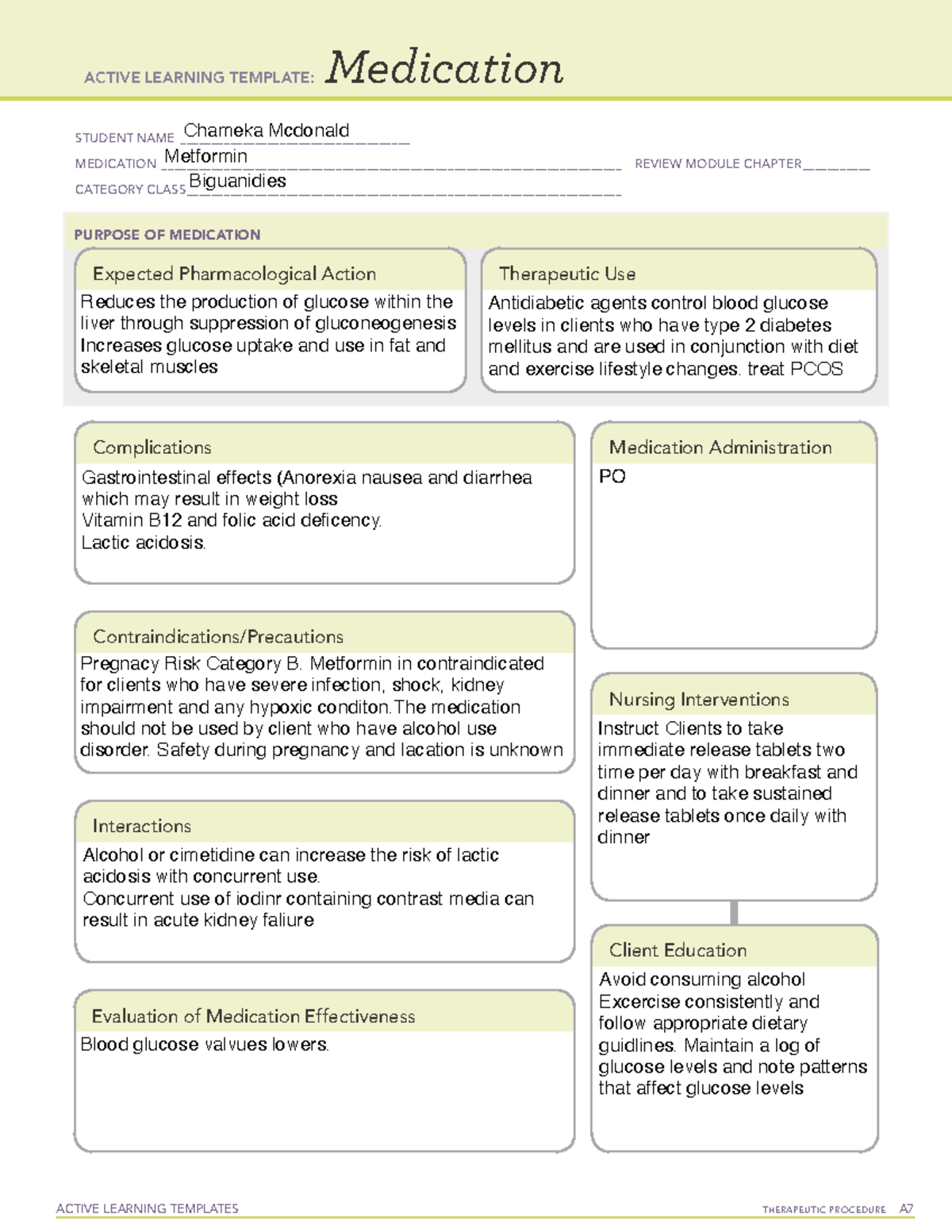 Metformin Medication Template