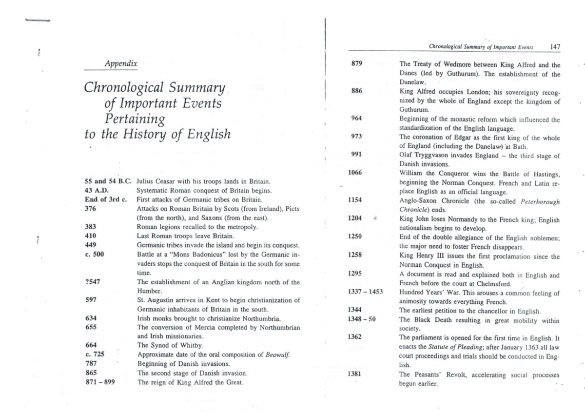 Chronological summary from very beginning - LNG08121 - Studocu