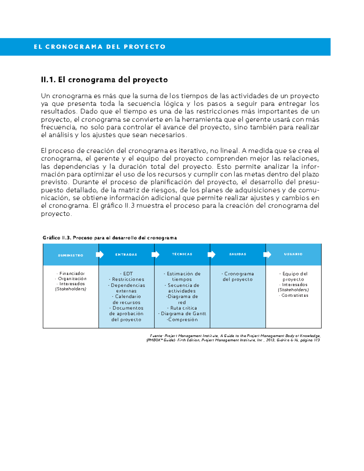 Cronograma para proyectos de obras de construccion - II. El cronograma ...