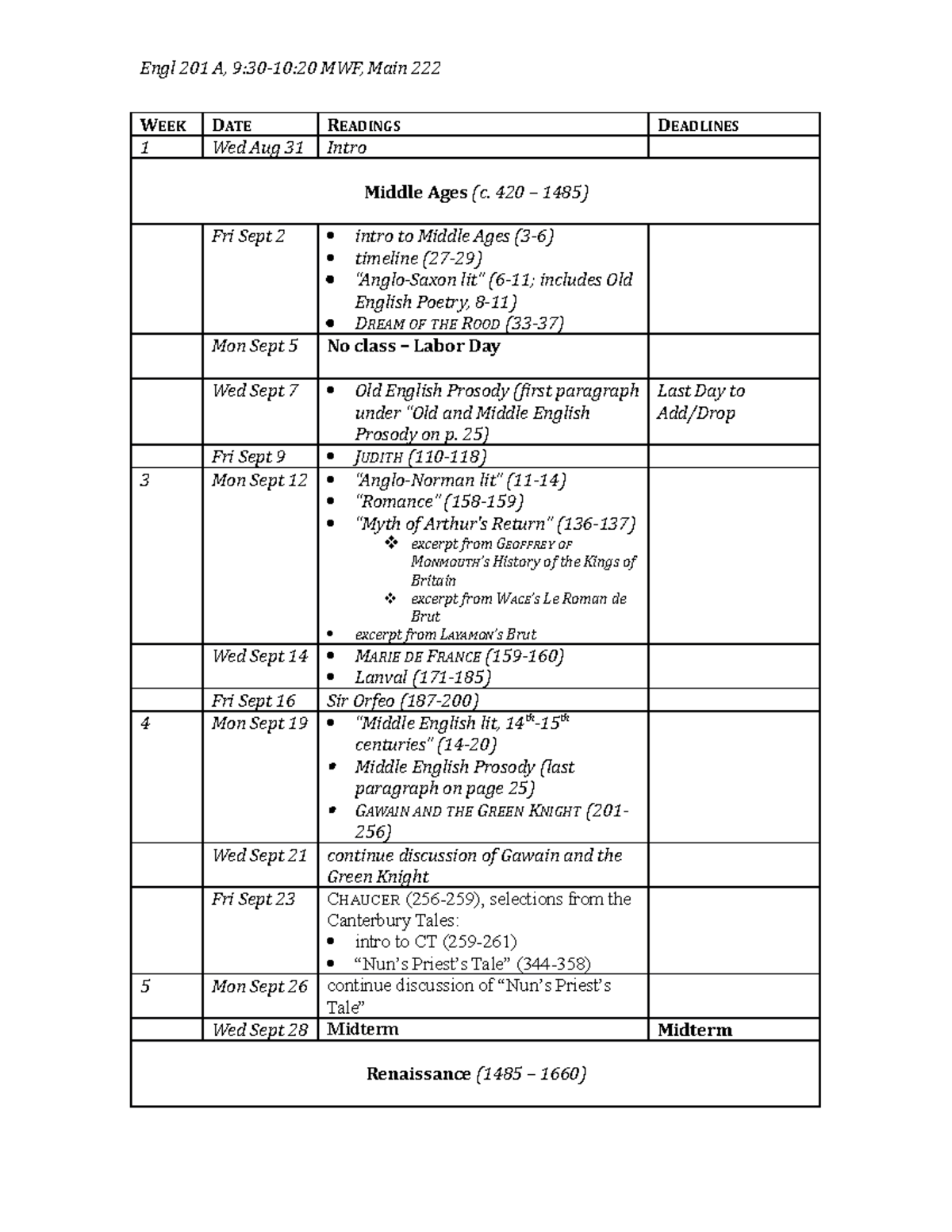 201 Syllabus Fall 2022 - bbbb - WEEK DATE READINGS DEADLINES 1 Wed Aug ...