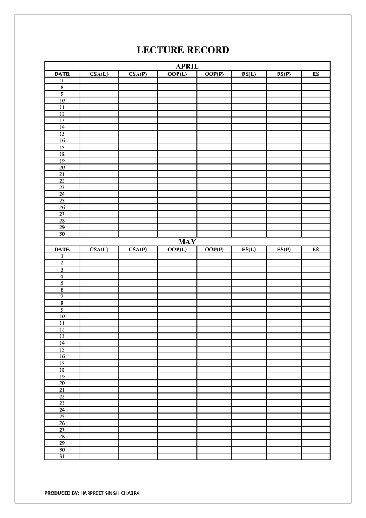 Lecture Record Medical Terminology Record keeping and Orientation to