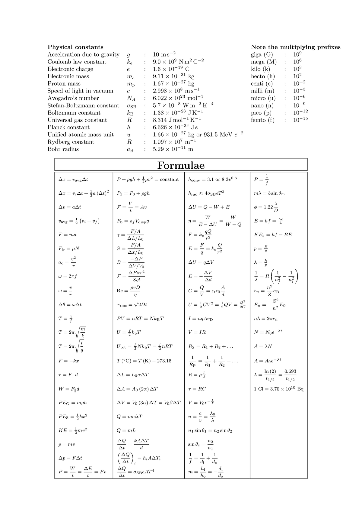 Physics - Formulae Psychrometric - Physical Constants Note The 