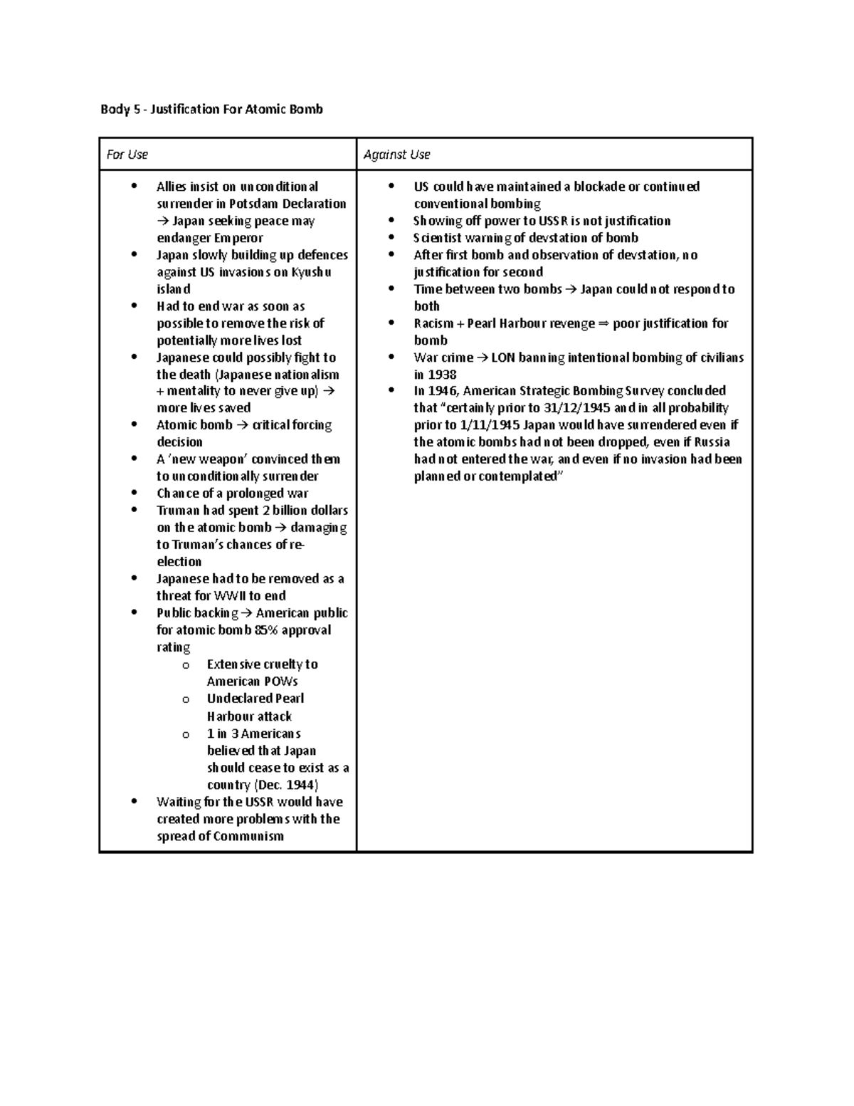 Justification for the atomic bomb Body 5 Justification For Atomic