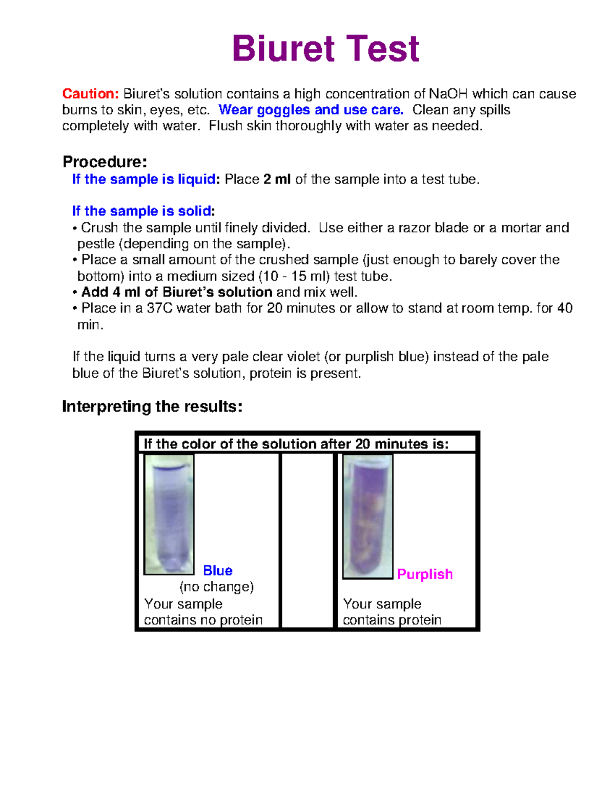 research paper on biuret test