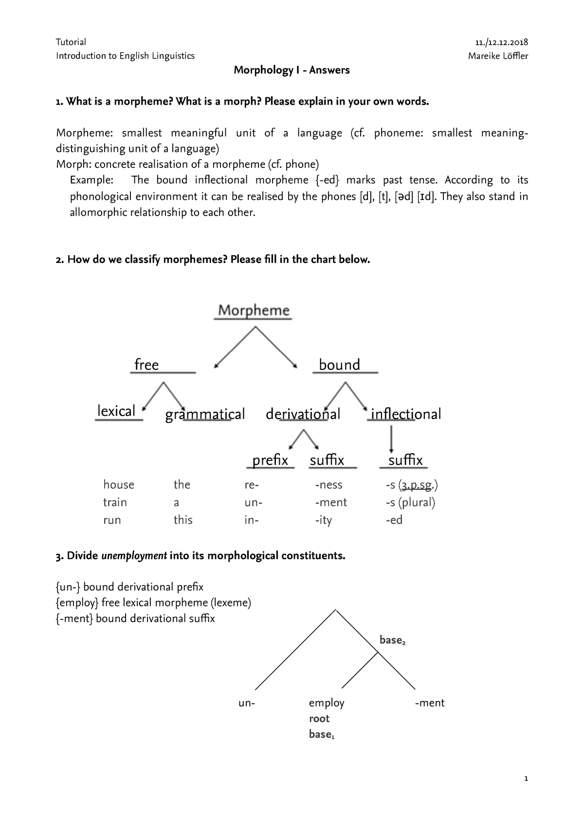 Worksheet Morphology 1 Sol - Tutorial Introduction To English ...