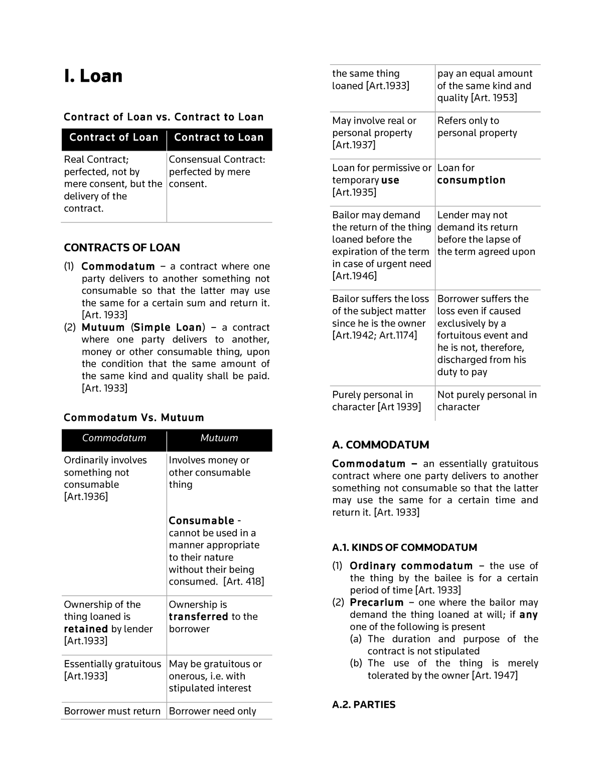 credit-transactions-none-i-loan-contract-of-loan-vs-contract-to