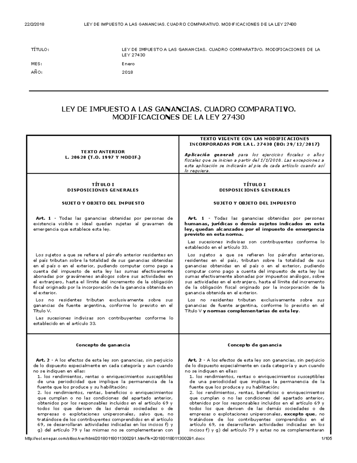 Ley De Impuesto A Las Ganancias Cuadro Comparativo Reforma Ley 27430