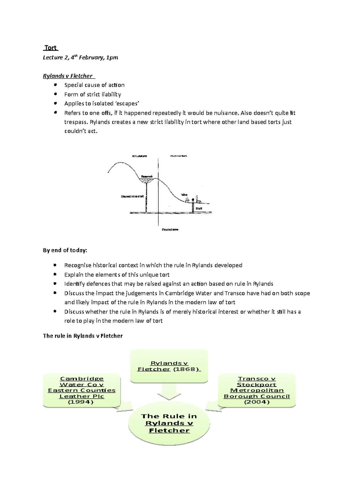 Tort lecture 2 nuisance Rylands v Fletcher - The Rule in Rylands v ...