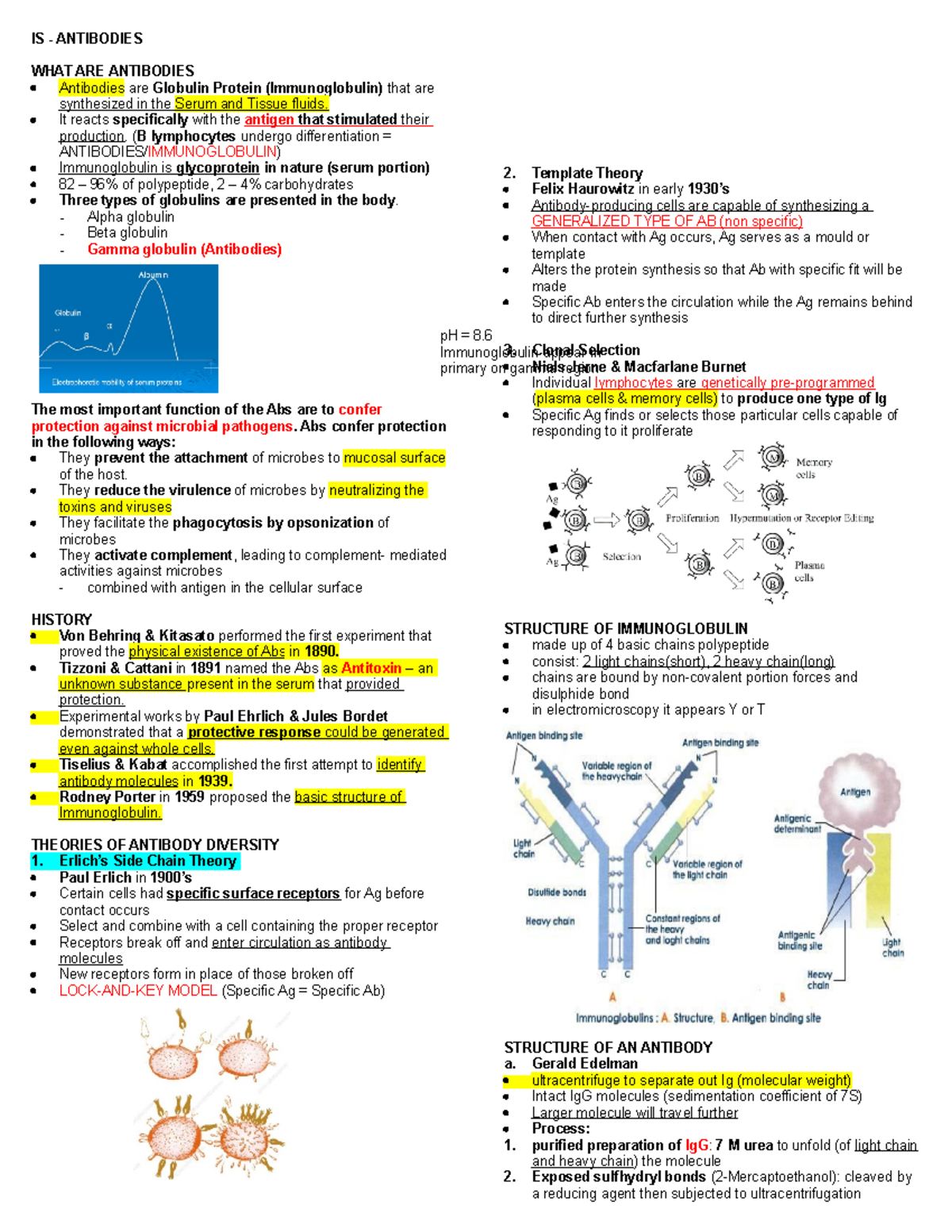 Antibodies Just personal notes of me and my friends. All contents