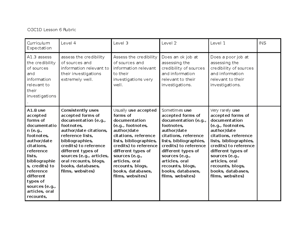 CGC1D Lesson 6 Rubric - CGC1D Lesson 6 Rubric Curriculum Expectation ...