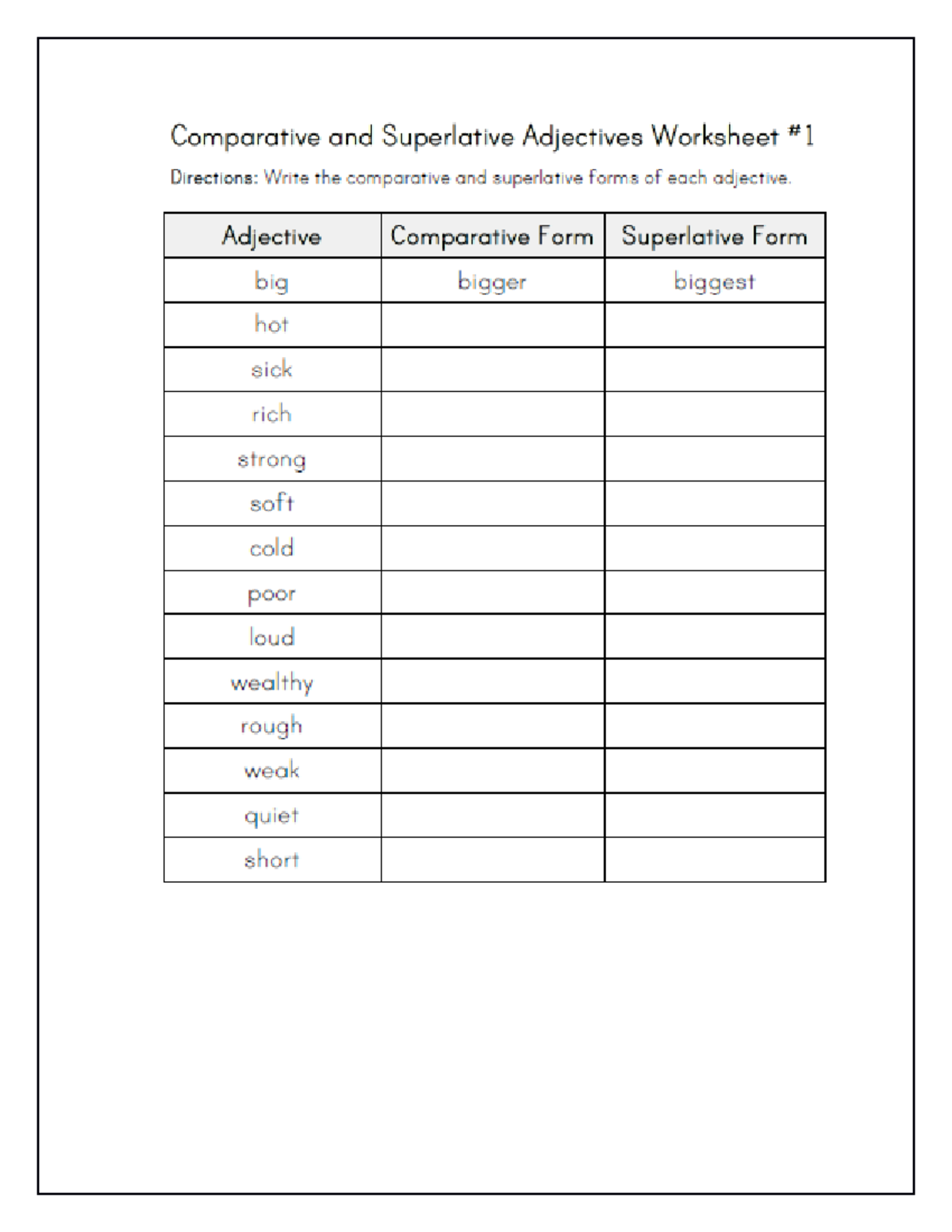 Comparative ad superlative - Explanation: A Comparative Adjective is a ...