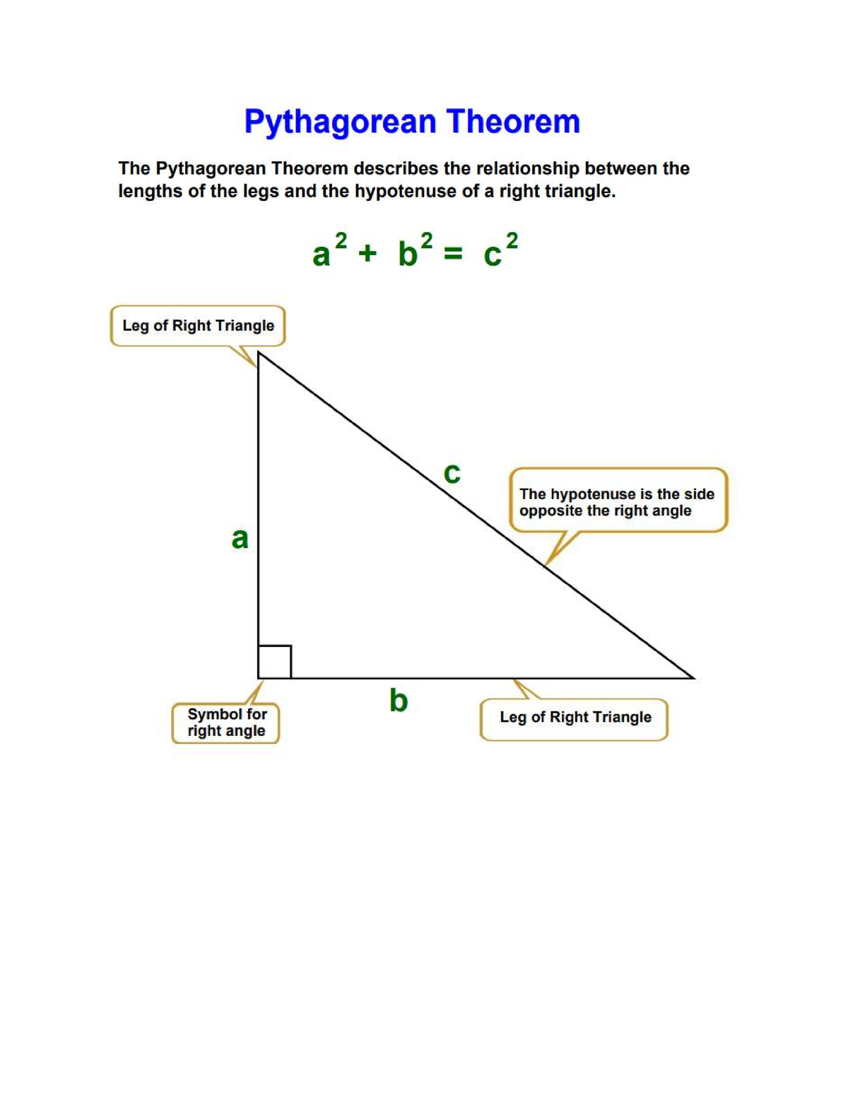 pythagorean-theorem-notes-bachelor-of-secondary-education-studocu