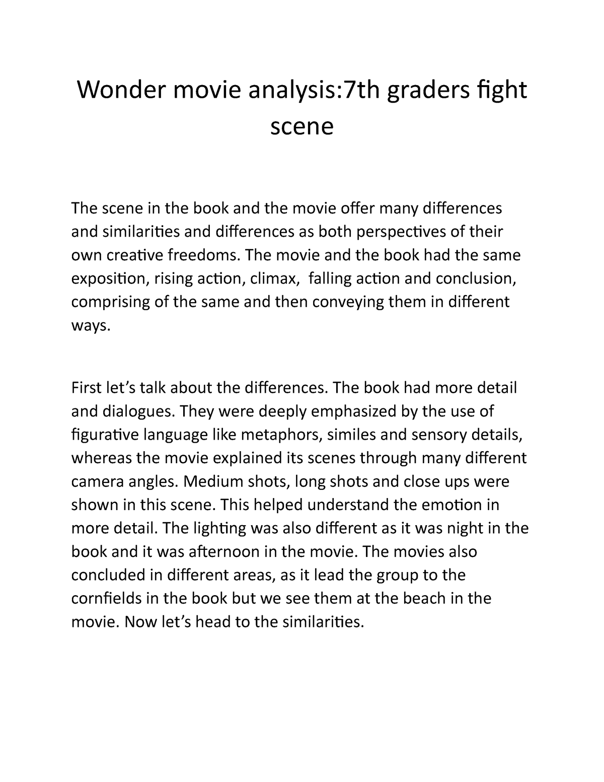 essay on wonder movie