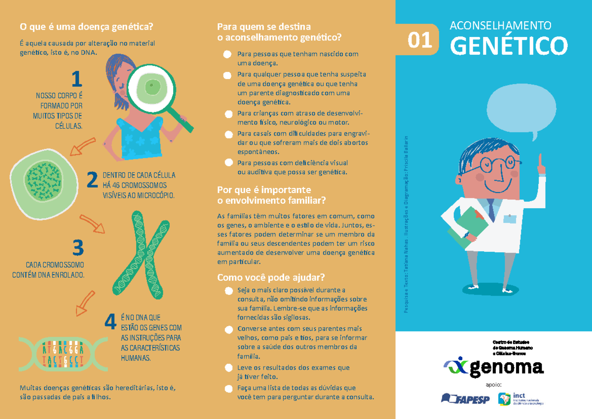 Aconselhamento genético - o que é uma doença genética - ACONSELHAMENTO ...