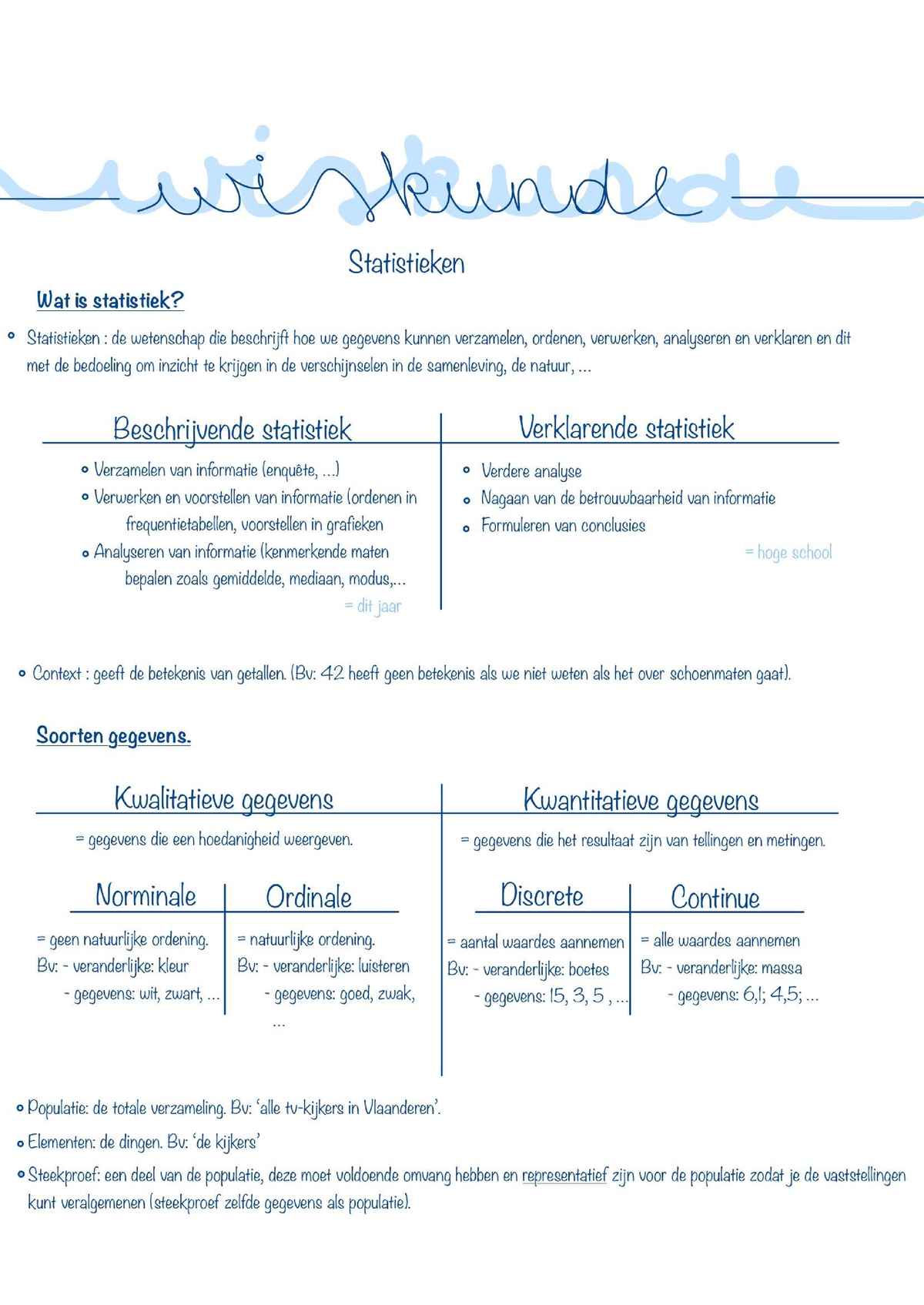 Naamloos-document-2 - Statistiek Samenvatting. TSO Wiskunde Begin ...