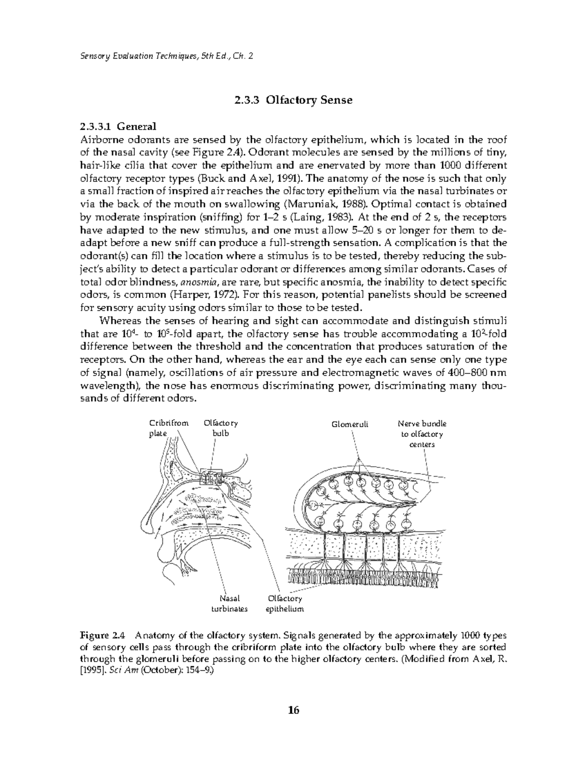 OlfactorySense Tài liệu trên mạng, dành cho Elitech Sensory