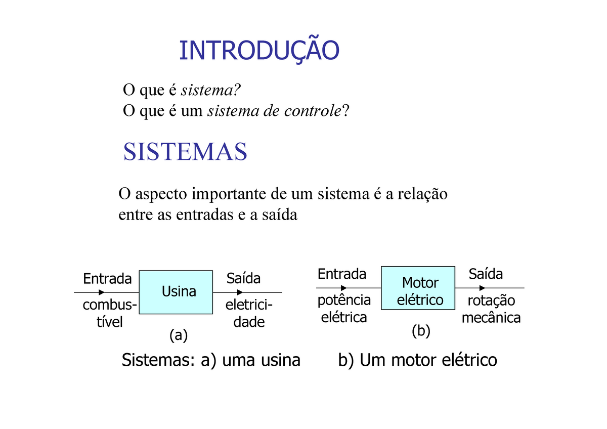 Sistemas De Controle Teorico 2 - INTRODUÇÃO O Que é Sistema? O Que é Um ...