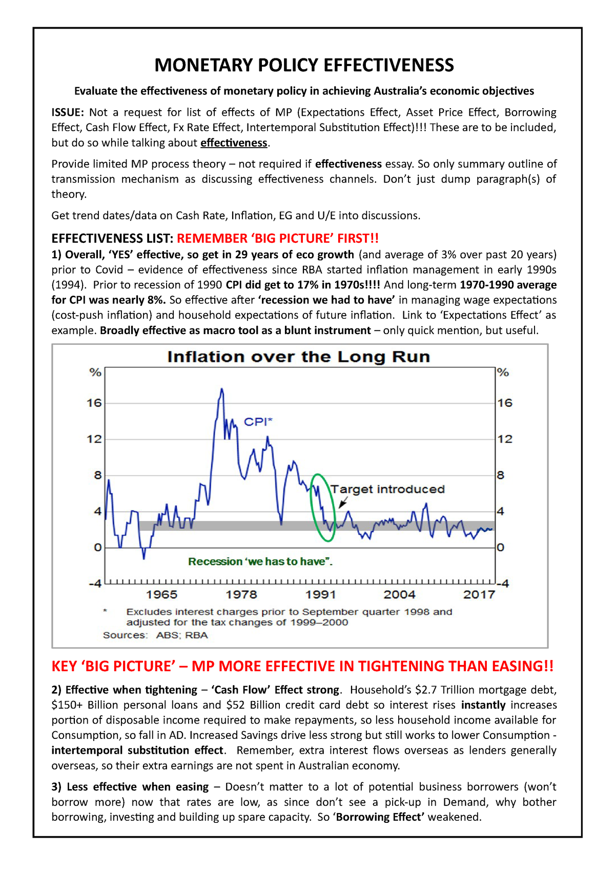 monetary policy essay pdf