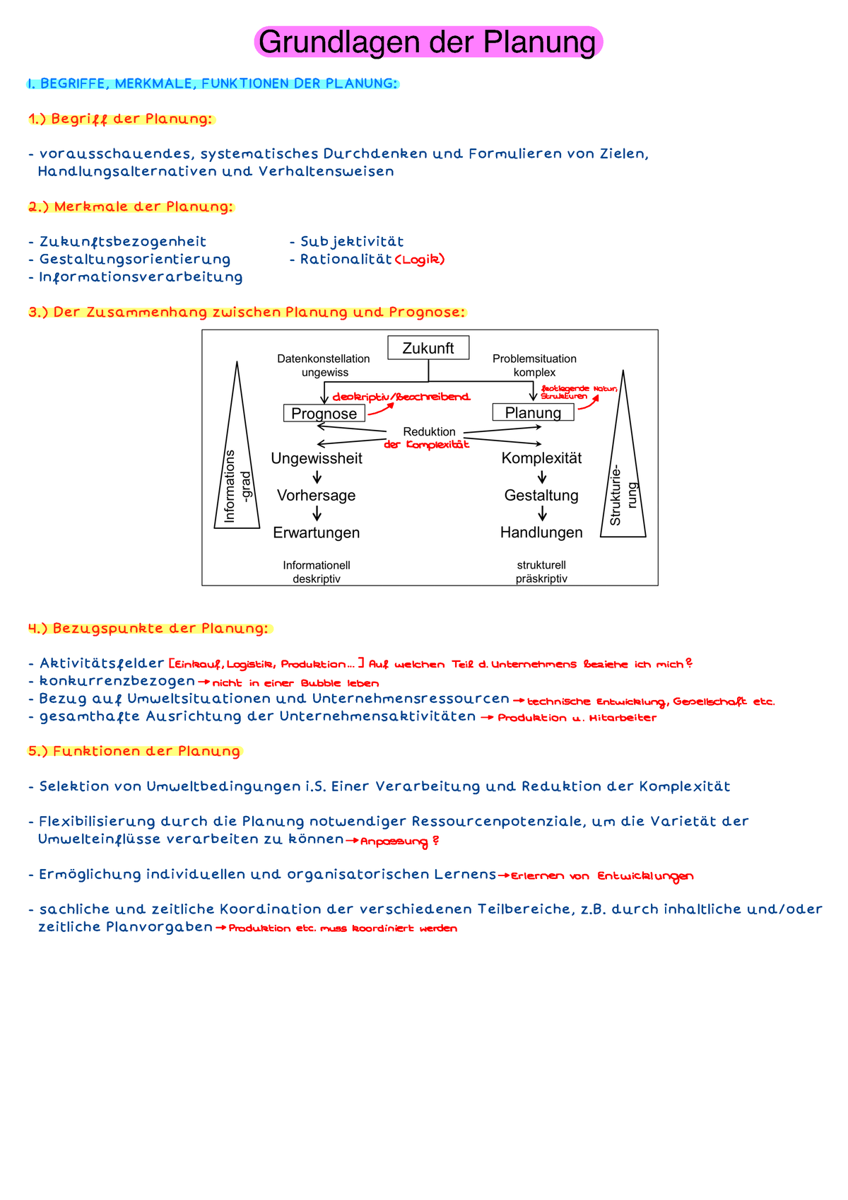 02. Kapitel Grundlagen Der Planung - Grundlagen Der Planung I. BEGRIFFE ...