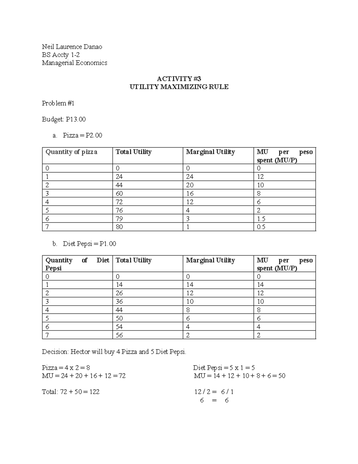 marginal utility - Neil Laurence Danao BS Accty 1- Managerial Economics ...