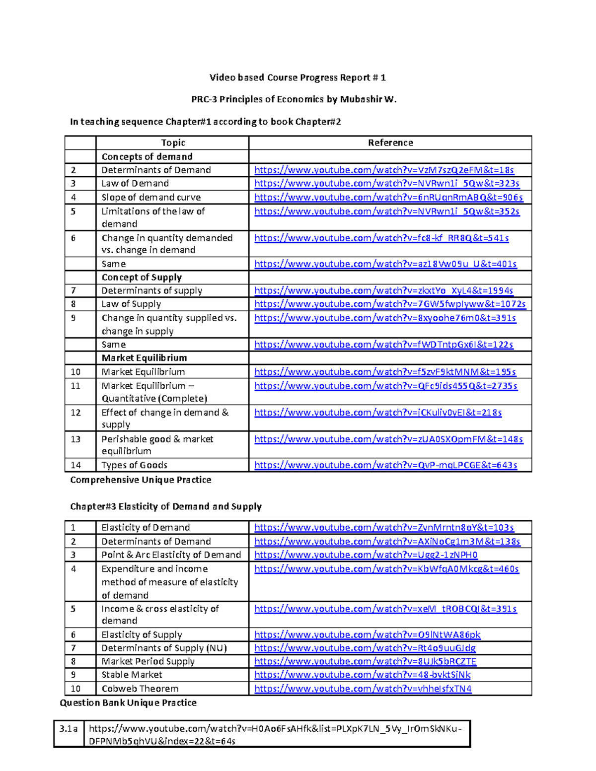 Economics LEC Playlist - Video based Course Progress Report # 1 PRC-3 ...