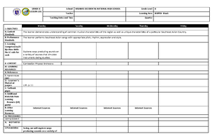 DLL Grade 8 peq2 - none - GRADE 8 DAILY LESSON LOG School MISAMIS ...