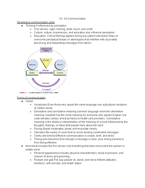 Chapter 21 Study Guide - Timby's Fundamental Nursing Skills And ...