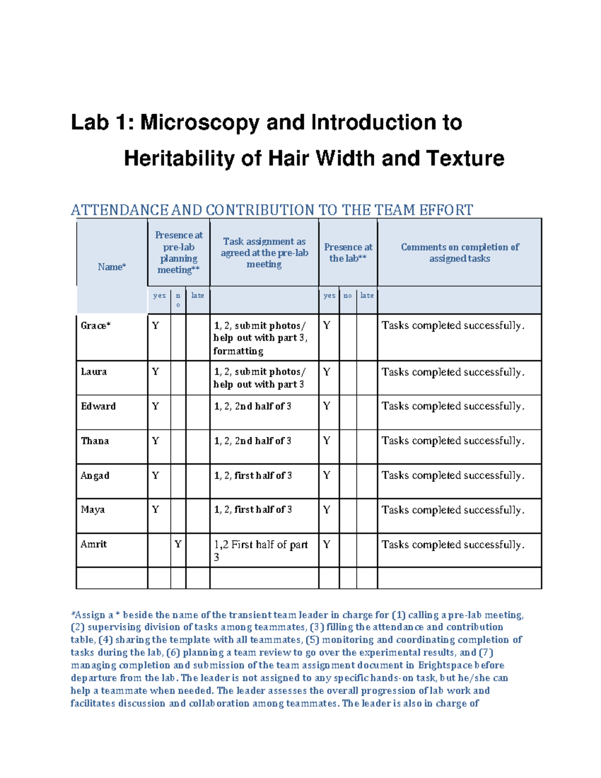 Lab 1 corrected - rubric - Lab 1: Microscopy and Introduction to ...