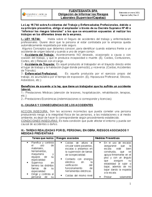 Procedimiento en caso de derrame de combustible - Prevencion de Riesgos ...
