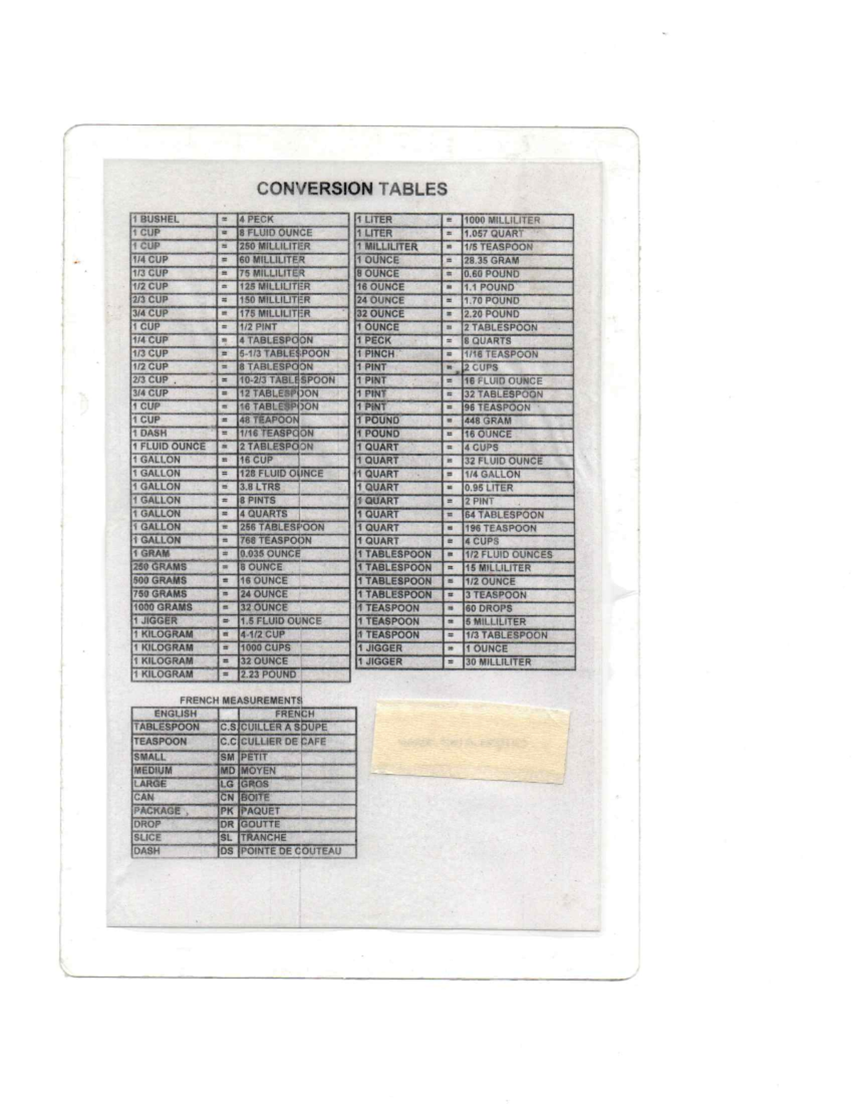 Conversion Chart - CONVERSION TABLES 1 BUSHEL = 4 PECK 1 LITER = 1000 ...