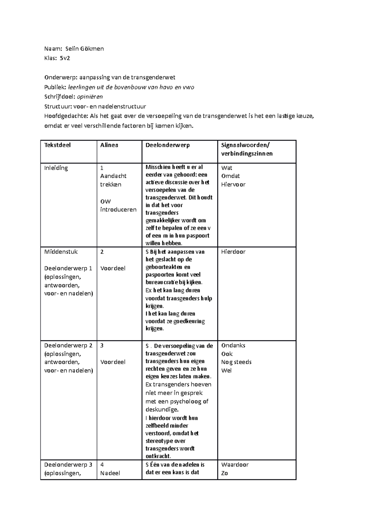 Bouwplan Bij Beschouwing Naam Selin G Kmen Klas V Onderwerp Aanpassing Van De