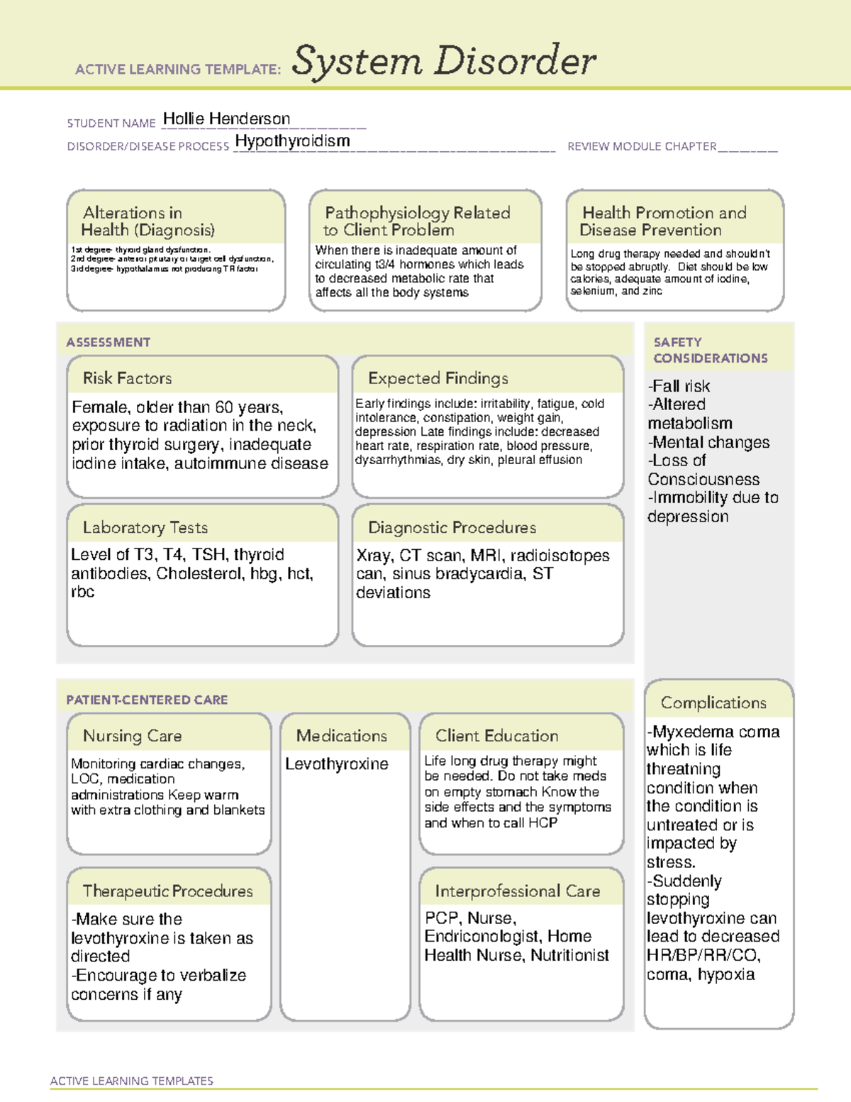 ATI system disorder- Hypothyroidism - ACTIVE LEARNING TEMPLATES System ...