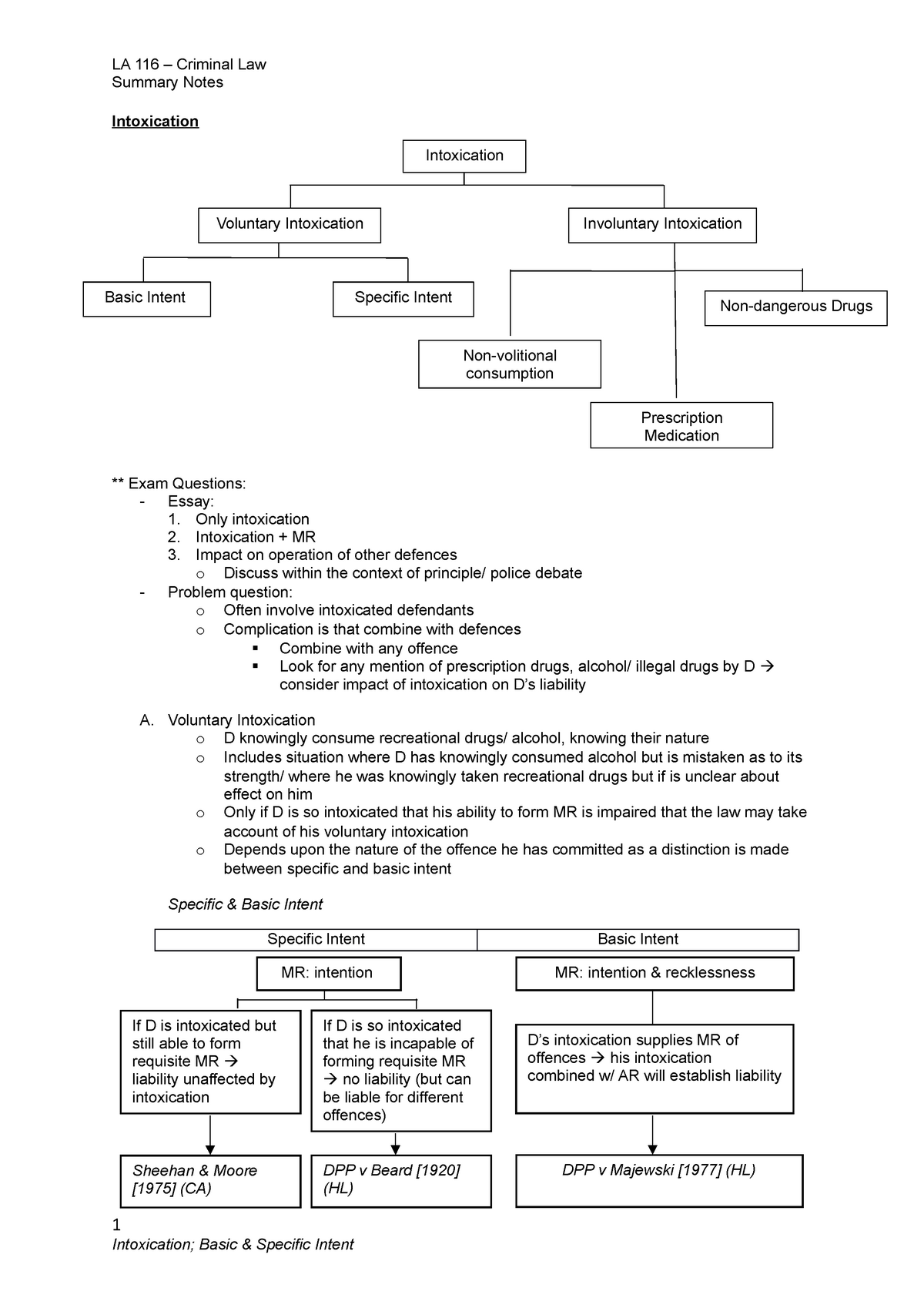 Intoxication; Specific & Basic Intent - Summary Notes Intoxication ** Exam Questions: - Essay: 1 