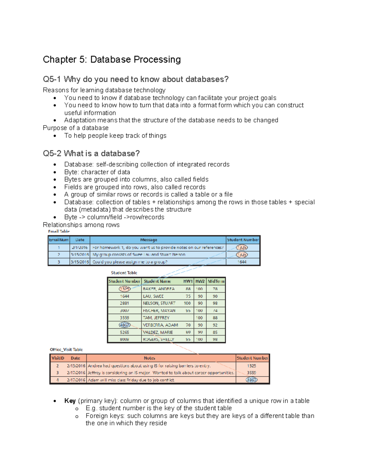 Chapter 5 - Chapter 5: Database Processing Q5-1 Why do you need to know ...